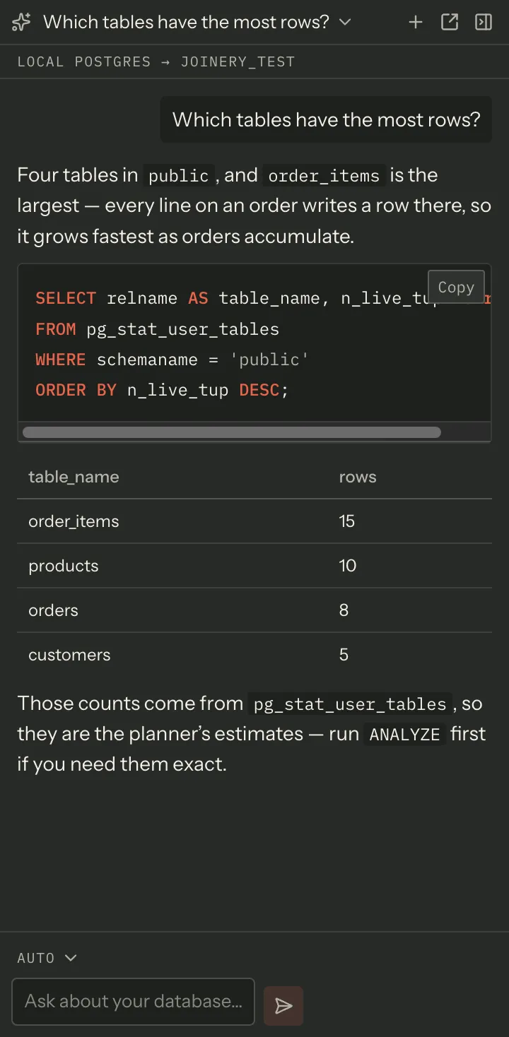 The assistant panel: the connection and database named under the conversation title, a question, an answer with the SQL it ran in a copyable block, the resulting table, and a caveat about where the numbers came from.