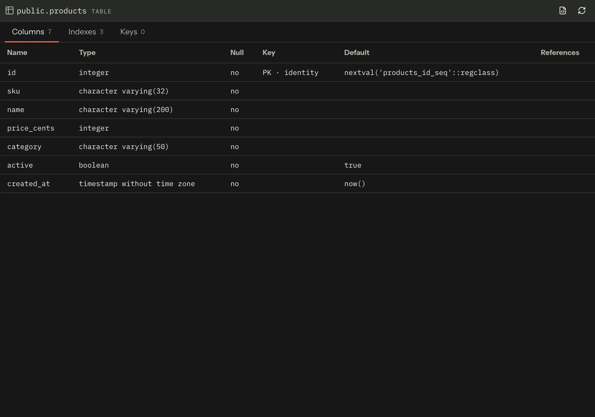 A table’s object tab, headed public.products, on its Columns section: Columns, Indexes and Keys tabs each carrying a count, and one row per column giving name, type, nullability, key role, default and what it references.