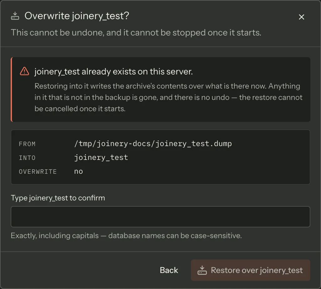 The restore wizard’s review screen, titled “Overwrite joinery_test?”: a red-ruled warning that the target already exists and the write cannot be undone, a summary of the file, the target and whether overwrite is on, and a field asking for the database’s name typed exactly before the Restore button becomes usable.